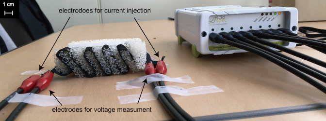 Mathematical model of conductive fabric-based flexible pressure sensor